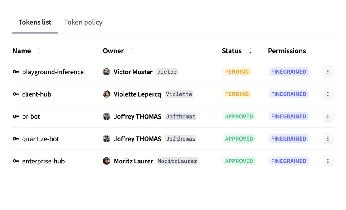 Centralized token control and custom approval policies for organization access.