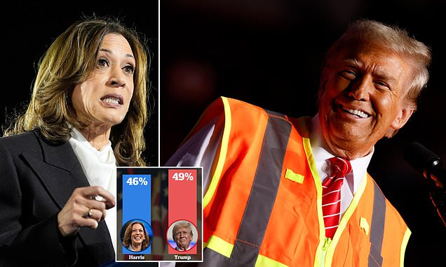 Donald Trump opens three-point lead over Kamala Harris in final Daily Mail poll before