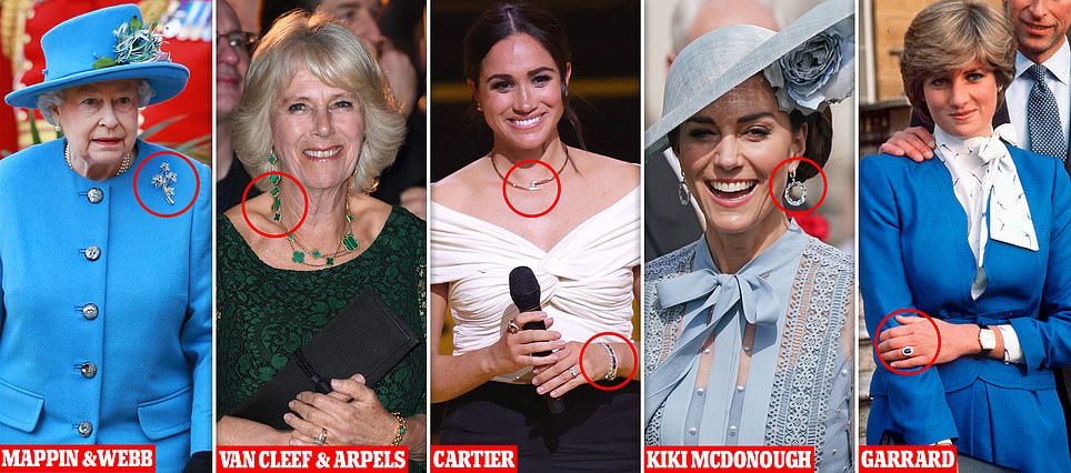 The Royal Family's favourite jewellery brands - from Meghan Markle's beloved Cartier to