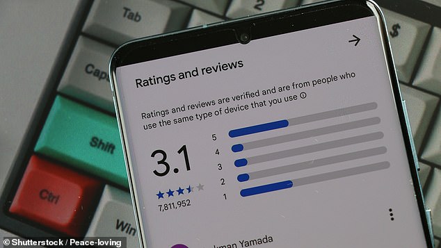 A helpless London restaurant was bombarded by fake negative reviews from an 'AI mafia' gang to extort £10,000 (stock image)