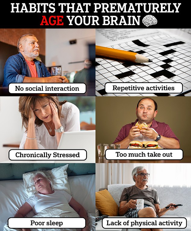 The above graphic shows the six habits that two scientists said are likely to speed up the aging of someone's brain