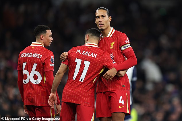 One concern is star trio Trent Alexander-Arnold, Mo Salah and Virgil van Dijk can all start speaking to overseas clubs in January