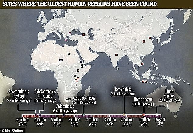 Dr Huang Shi's 'out of East Asia' theory - supported by analyses of ancient DNA - proposes that humans first emerged in Asia where fossils predating the Africa timeline have also called the established theory into question. Above: a map of sites with the oldest human remains