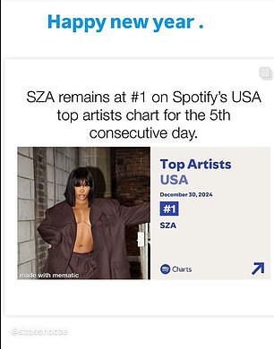 On Tuesday, the Grammy winner celebrated good news about her latest musical endeavors. SZA remains #1 on Spotify's USA top artists chart for the fifth day consecutive day' according to new data