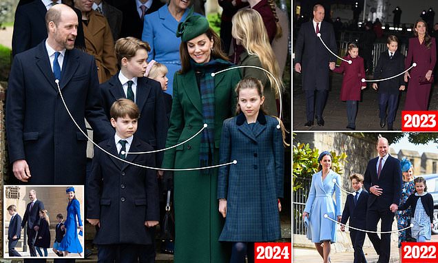 Kate Middleton, Prince William and their children wear coordinated outfits to showcase a