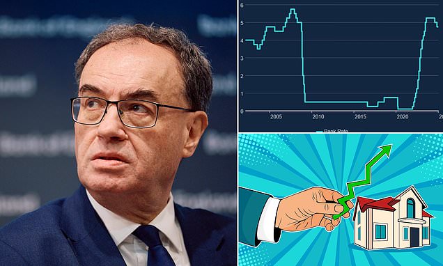 Why interest rates may NEVER fall back to their lows: What the end of the super-cheap