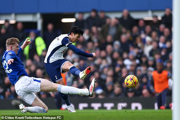 Son Heung-min let fly at goal but was unable to beat Toffees goalkeeper Jordan Pickford