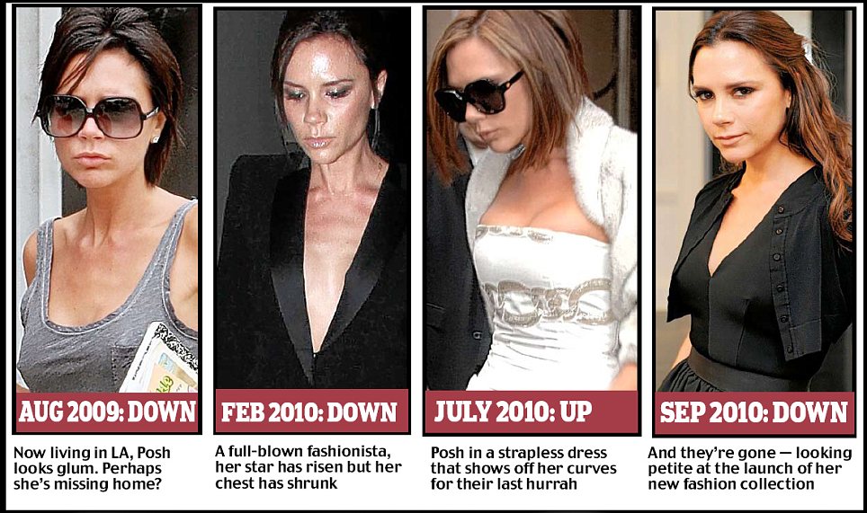 The ups and downs of Victoria Beckham's best assets