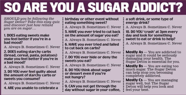 So are you a sugar addict? Take this test and see...