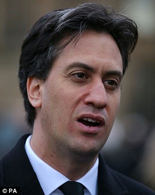 Banks' critic: Labour leader Ed Miliband insists there is a lack of competition