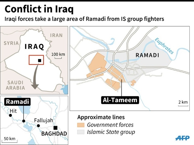 Iraq forces take part of Ramadi from IS Group