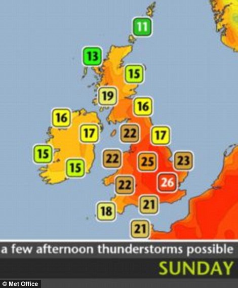 Sunday's temperatures