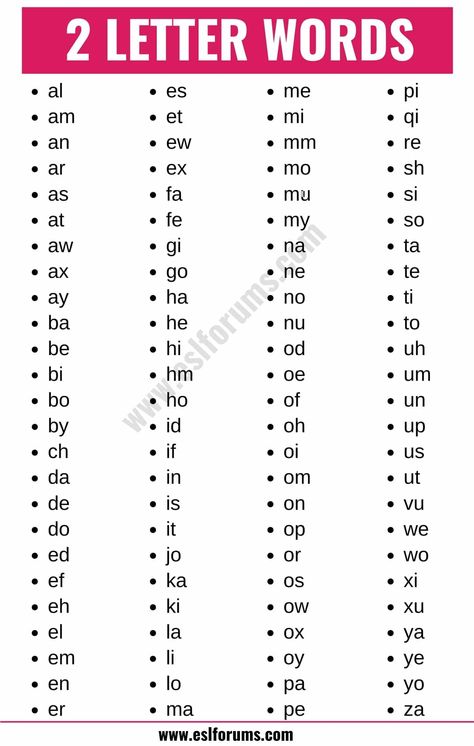 2 Letter Words: List of 100+ Words that Have 2 Letters in English - ESL Forums Best Scrabble Words, Telugu Letters, Letter Writing For Kids, Speech Therapy Activities Elementary, 6 Letter Words, 2 Letter Words, Two Letter Words, Scrabble Words, 3 Letter Words