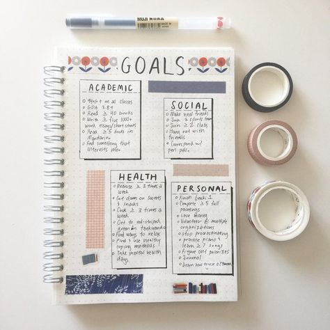 Reddit Comments, School Lettering, Bullet Journal Goals Page, Goal Aesthetic, Goals Journal, Diy Buch, Bullet Journal Ideas Templates, Goals Bullet Journal, Creating A Bullet Journal