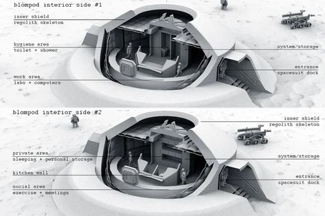 Inflatable Moon habitat complete with minilab and living space for two astronauts is ready for the future - Yanko Design Moon Habitat, Space Habitat, Two Astronauts, Moon Base, Outer Core, City Inspiration, Moon Sand, Micro Apartment, Space Launch