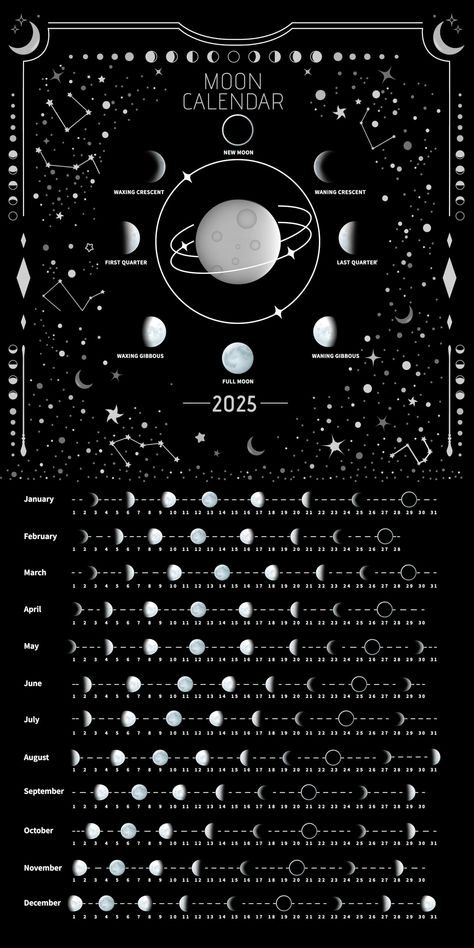 PRICES MAY VARY. Track the moon. The moon phases are tracked daily, showing each major moon phase cycle. MoonWatcher guide including lunar eclipse, blue moon, supermoon, apogee, perigee, and more. This is an excellent gift for those who love nighttime, galaxies, astronomy, and yearly tracking the lunar cycle. 2025 lunar calendar poster/graphics. Flat and hangable. This calendar ships flat and is carefully packaged to maintain its impeccable quality. Ideal size. Moon Calendar Poster Dimensions: 1 2025 Moon Calendar, Cool Calendar Design, Wallpaper Benz, Moon Tracker, Celestial Calendar, Moon Phases Poster, Moon Things, Moon Map, Calendar Art