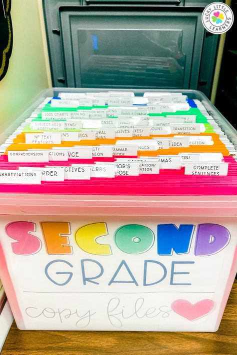 If you've ever asked, How can I get more organized when it comes to lesson planning for teaching 1st or 2nd grade? or What I did last year didn't work and I need to try out something new! Then this is the blog post for you! We've got tips and lots of photos to walk you through an easy way to organize your planning tools and you can snag free templates and a whole year of lesson plans for 1st or 2nd grade FREE! Classroom Setup Elementary, Lesson Plan Organization, Teaching Binder, Classroom Organization Elementary, Teaching Classroom Management, Lesson Plan Template Free, Classroom Planning, Teaching Organization, Elementary Learning