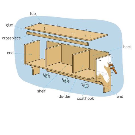 How to Build a Wall Cubby Shelf - This Old House Wall Mounted Cubby Shelf, Cubby Shelves Diy, Wall Cubby Shelf, Cubby Diy, Cubby Wall Shelf, Wall Cubby, Ladder Shelf Diy, Wall Cubbies, Rafter Square