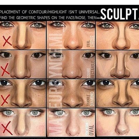 NOSE CONTOUR CHEAT SHEET!!! All shapes are different and the typical straight line contour does NOT flatter every nose type. Face Shape Contour, Contour Tricks, Mekap Mata, Nose Makeup, Ideas De Maquillaje Natural, Contour Makeup Tutorial, Flot Makeup, Pinterest Makeup, Makijaż Smokey Eye