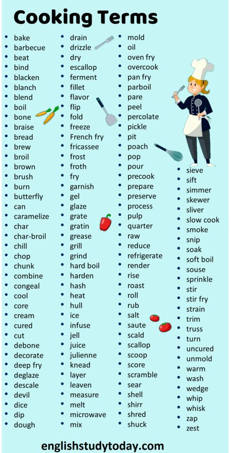 Glossary of Cooking Terms – English Grammar Today A Complete and Comprehensive Glossary of Cooking Terms Bake: To cook food in an oven Baking powder: A combination of baking soda Vocabulary Words Activities, Esl Preschool, Cooking Terms, Daycare Curriculum, Cooking Items, Teaching English Grammar, Language Spanish, English Vocab, English Verbs