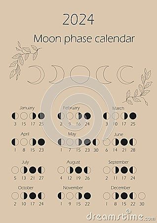 2024 Moon Phase Calendar Moon Calendar 2024, Moon Phase Calendar, Moon Calendar, Super Moon, April May, Calendar 2024, Moon Phases, Moon