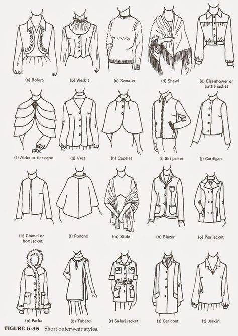 regalos originales                                                                                                                                                                                 Más Fashion Terminology, Fashion Infographic, Fashion Drawing Sketches, Fashion Dictionary, Fashion Terms, Design Moda, Fashion Design Sketchbook, Fashion Vocabulary, Fashion Design Drawings