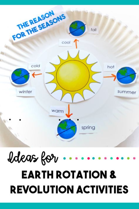 Ideas for Earth rotation and revolution activities - Glitter in Third Seasons Science Experiments For Kids, Rotation And Revolution Worksheet, Earths Rotation Activities, Rotation And Revolution, Earth Rotation, Seasons Craft, Earth For Kids, Astronaut Training, Earth Cycles