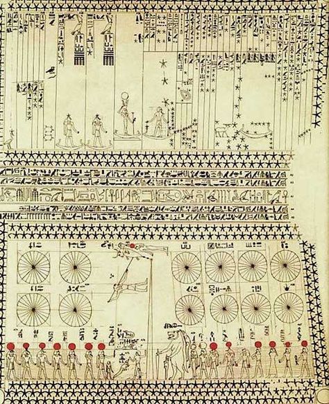 Starověký Egypt, Ancient Writing, Star Maps, Empire Romain, Star Chart, Ancient Origins, Egyptian History, Ancient Egyptian Art, Ancient Knowledge