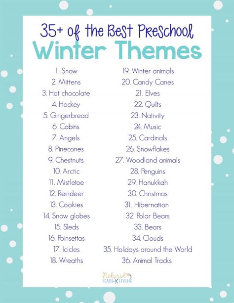 35+ Best Winter Preschool Themes, lesson plans, activities, and printables. Perfect for weekly or monthly themed learning or unit studies. Preschool book lists, preschool activities, art, and crafts. Winter preschool themes include literacy, math, STEM ideas and more. #preschool Montessori, January Lesson Plan Themes For Toddlers, January Curriculum Toddlers, Daycare Weekly Themes, January Classroom Themes, Winter Preschool Themes, Kindergarten Plan, January Preschool Themes, January Lesson Plans