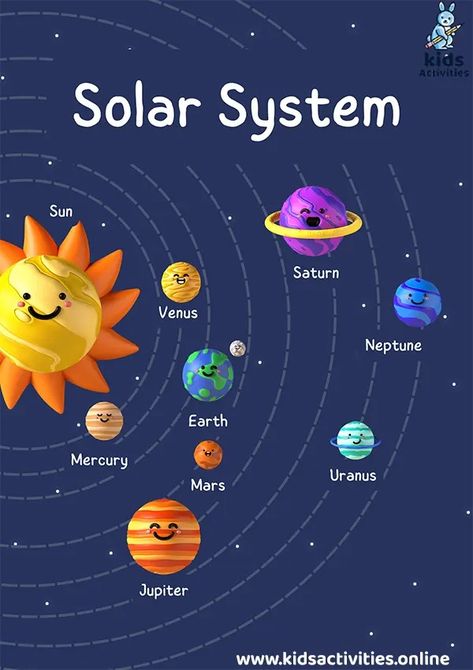 Exploring the Solar System: Free Printable Planets ⋆ Kids Activities Planets Size Comparison, Kindergarten Planets Activities, Solar System Projects For Kids 3rd, Planets Worksheets For Kids, Solar System Crafts For Preschool, Preschool Planets, Planets Craft, Solar System Chart, Printable Planets