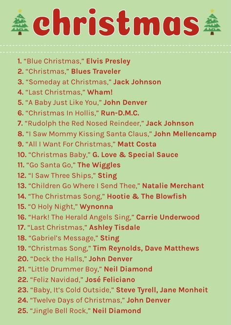 Songs For Christmas Playlist, Christmas Jazz Playlist, Xmas Songs Best Christmas, Christmas Spotify Playlist Names, New Year Playlist, Christmas Playlist Names, Christmas Song List, Christmas Song Playlist, Christmas Spotify Playlist