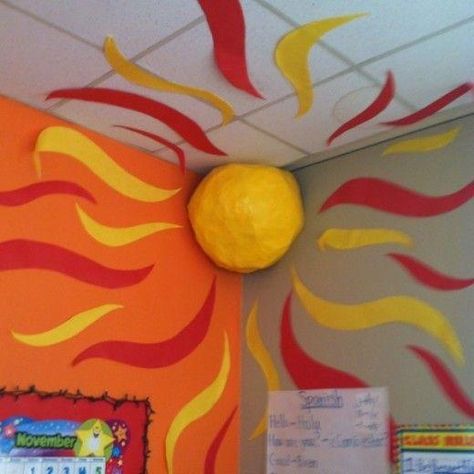 Science Room Decor, Earth Science Classroom, Space Theme Classroom, Decoration Creche, مشروعات العلوم, Science Room, Space Classroom, Bored Teachers, Sistem Solar