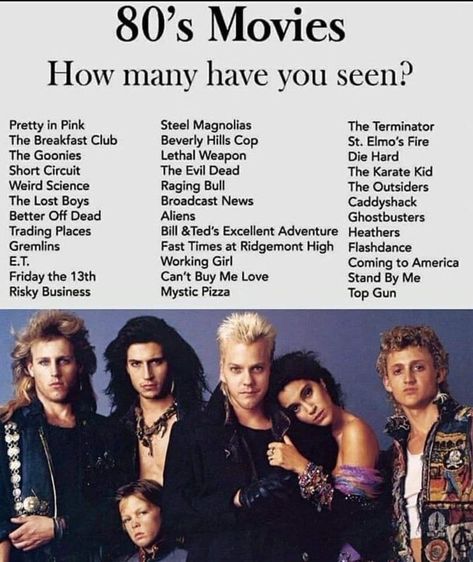 Some Kind Of Wonderful, Reggie Miller, Broadcast News, Can't Buy Me Love, Steel Magnolias, Risky Business, Weird Science, 80s Movies, Time Warp