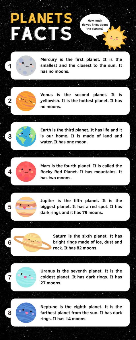 Planets Facts Infographic For Kids - Templates by Canva Solar System Lessons, Solar System Projects For Kids, Planets Activities, Facts Infographic, Solar System Activities, Tatabahasa Inggeris, Space Activities For Kids, Solar System For Kids, Solar System Projects