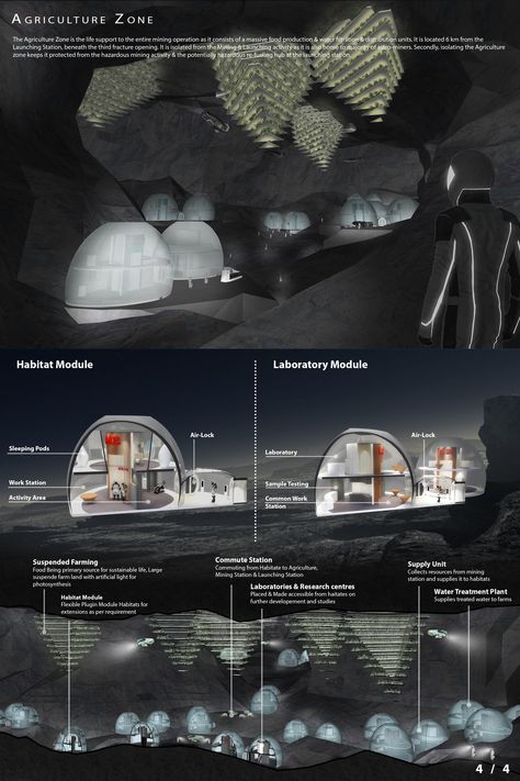 Designing space habitat for "Astro Miners" | Space Architecture Results Space Colony Concept, Space Habitat, Space Colony, Architecture Competition, Sci Fi City, Design Studio Logo, Blue Origin, Extra Terrestrial, Spaceship Design