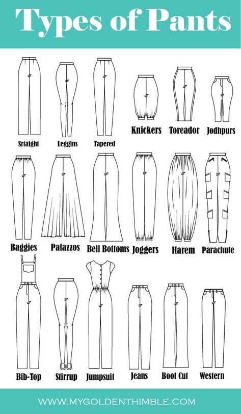 30 Types of Pants by Name, Picture and, Description. Name Of Clothes Types Of, Sketches Of Clothes Outfits, Types Of Jeans Style, Types Of Pants Names, Name Of Dresses Types Of, Who To Draw Clothes, Name Of Clothes, Pants With Pattern, Pants Drawing Ideas