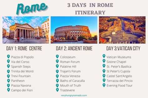 3 Day Rome Itenary, 3 Day Itinerary Rome, Two Days In Rome, 3 Days In Italy, Rome Itenary 4 Days, Rome 3 Day Itinerary, 2 Days In Rome Itinerary, Rome Italy Itinerary, Rome In 2 Days