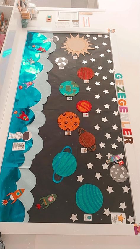 Solar System Classroom Decor, Planet Activity For Preschool, Planets Board Decoration, Classroom Solar System Decoration, Solar System Board Ideas, Solar System Decorations Classroom, Planets Classroom Decor, Space Kindergarten Crafts, Preschool Space Theme Classroom Decor