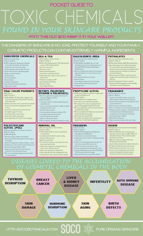 Pocket Guide to Toxic Chemicals Found In Your Skin Care Products: safe cosmetics, skincare ingredients, ingredients to avoid in skincare, bioaccumulation, phthalates, parabens, oxybenzone, polyethelyne glycol (PEG), dioxin, sodium lauryl sulfate, dangerous chemicals Resep Oatmeal, Perfume Versace, Ingredients To Avoid, Baking Soda Uses, Toxic Chemicals, Manicure Y Pedicure, Skincare Ingredients, Anti Aging Skin Products, Skin Cream