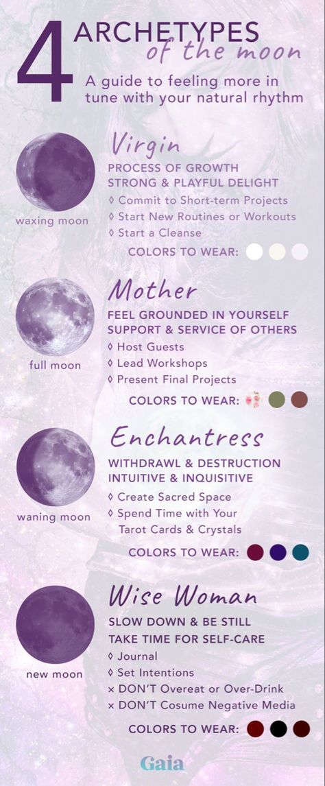 Purple Witch Moon Cycle, Purple Moon Cycle, Womb Healing, Moon Magick, Moon Energy, Moon Rituals, Moon Journal, New Moon Rituals, Full Moon Ritual