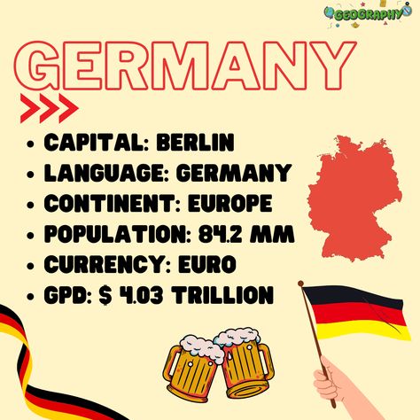 Quick facts about Germany #geography #germany #facts #geographyfacts #berlin #europe #euro Berlin, Germany Geography, Germany Facts For Kids, Fun Facts About Germany, Facts About Germany, Culture Fair, Germany History, Germany Facts, School Table