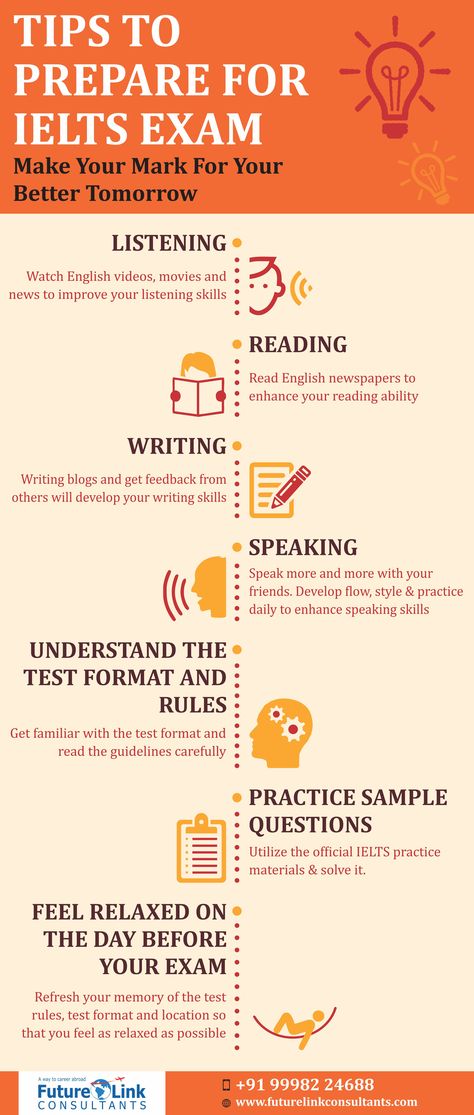 What Is Ielts Exam, Ielts Preparation Schedule, Ielts Exam Preparation, How To Prepare For Ielts Exam, Ilets Exam Tips, Ielts Study Timetable, Ilets Exam Preparation, Ielts Tips And Tricks, Ielts Preparation Plan