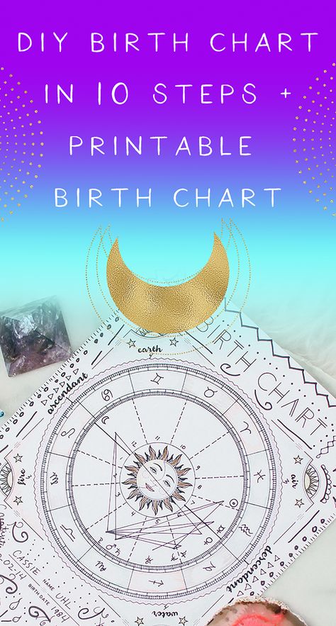 Natal Chart Astrology, Moon Chart, Ascendant Sign, Free Birth Chart, Free Birth, Birth Charts, Moon Reading, Chart Astrology, Birth Chart Astrology