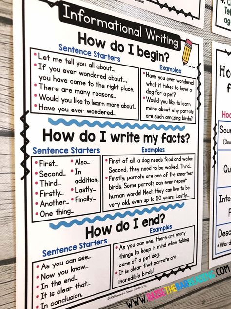 Sentence Starters and Transitions Anchor Chart for Informational Writing! Helps Grade 1-3 students transition from their topic sentence, to points, facts, and closing. Great support for independent writing. Writing Steps Anchor Chart, Writing Leads Anchor Chart, Informative Text Writing, Topic And Concluding Sentences Anchor Chart, Topic Sentence Starters 2nd Grade, Writing Topic Sentences 3rd Grade, Informational Writing Prompts 3rd Grade, Narrative Sentence Starters, Sentence Starters For Informative Writing