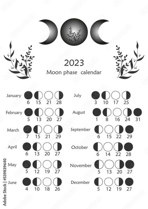 Witchy Calendar 2023, Lunar Calendar 2023, Astrological Calendar, Calendar For 2023, Moon Chart, Moon Phase Calendar, Magia Das Ervas, Moon Journal, Witch Spirituality