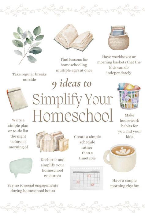 Simple Homeschool Schedule, Christian Homeschool Schedule, Amazon Homeschool Must Haves, 7th Grade Homeschool Ideas, Homeschool Area Ideas Small Spaces, Reggio Homeschool, Homeschool On The Go, Unschooling Schedule, Homeschool Schedule Ideas