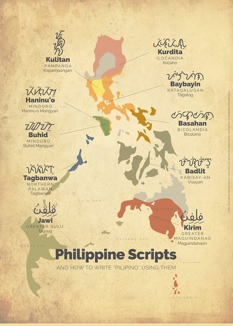 Mindoro, Kasaysayan Ng Pilipinas, Philippines Tattoo, Philippine Mythology, Tagalog Words, Filipino Words, Writing Scripts, Filipino Tattoos, Filipino Art