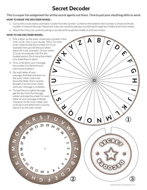 Secret decoder wheel printable. Link: http://dabblesandbabbles.com/printable-secret-decoder-wheel/ Decoder Wheel, Secret Decoder, Escape The Classroom, Escape Room Diy, Breakout Edu, Breakout Boxes, Escape Room For Kids, Code Secret, Scavenger Hunt Birthday