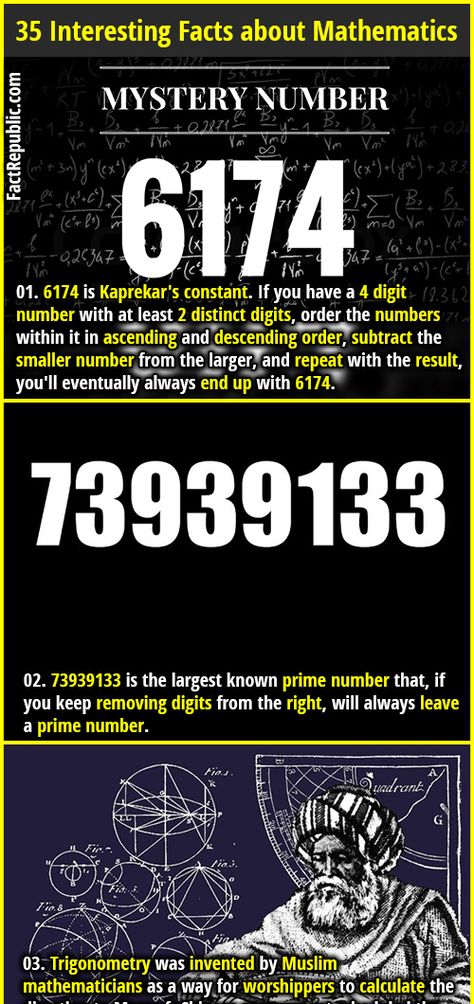 01. Belphegor's Prime is a prime number that is also a palindrome. It's named after the Prince of Hell for ingenious inventions because it contains two sets of 13 zeroes with 666 in the center. The palindromic prime number is 1000000000000066600000000000001. Humour, Facts About Mathematics, Ascending And Descending Order, About Mathematics, Number Facts, Cool Numbers, Math Quotes, Science Fact, Prime Numbers