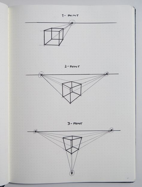 How to Draw Perspective: for Makers: 4 Steps (with Pictures) How To Draw Perspective, Draw Perspective, Beautiful Pencil Drawings, Perspective Sketch, Landscape Design Drawings, Perspective Drawing Architecture, Perspective Drawing Lessons, One Point Perspective, Interior Design Sketches